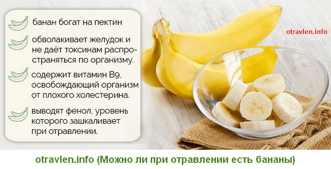 Можно ли есть бананы при отравлении детям и взрослым ?